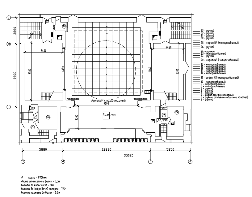 scene plan